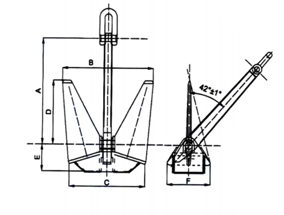 cjn sb type hhp anchor