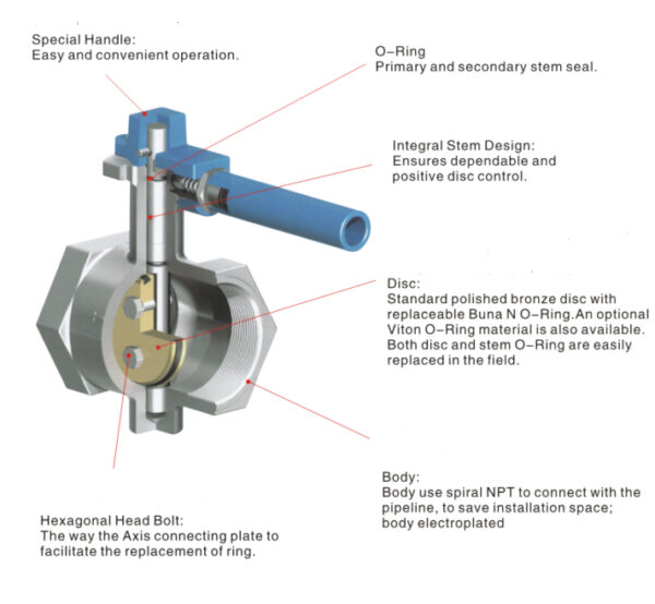 marine threaded butterfly valve drawing
