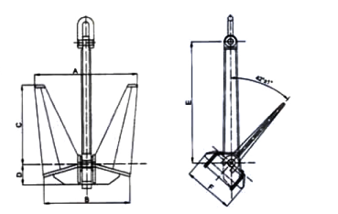 n type hhp pool anchor