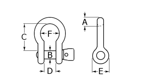 screw pin anchor shackle