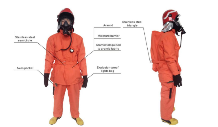 marine firefighter suit