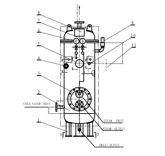zrg series steam heating hot water tank