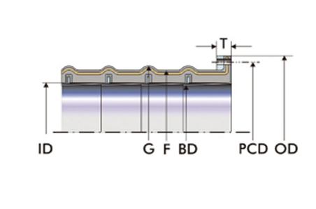 marine armored hose