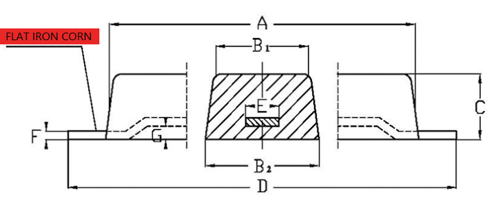 zinc anodes for seawater cooling