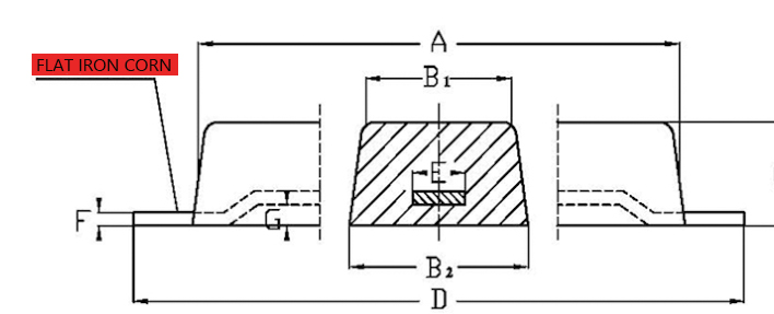 zinc anodes for port and offshore