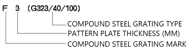 compound steel grating